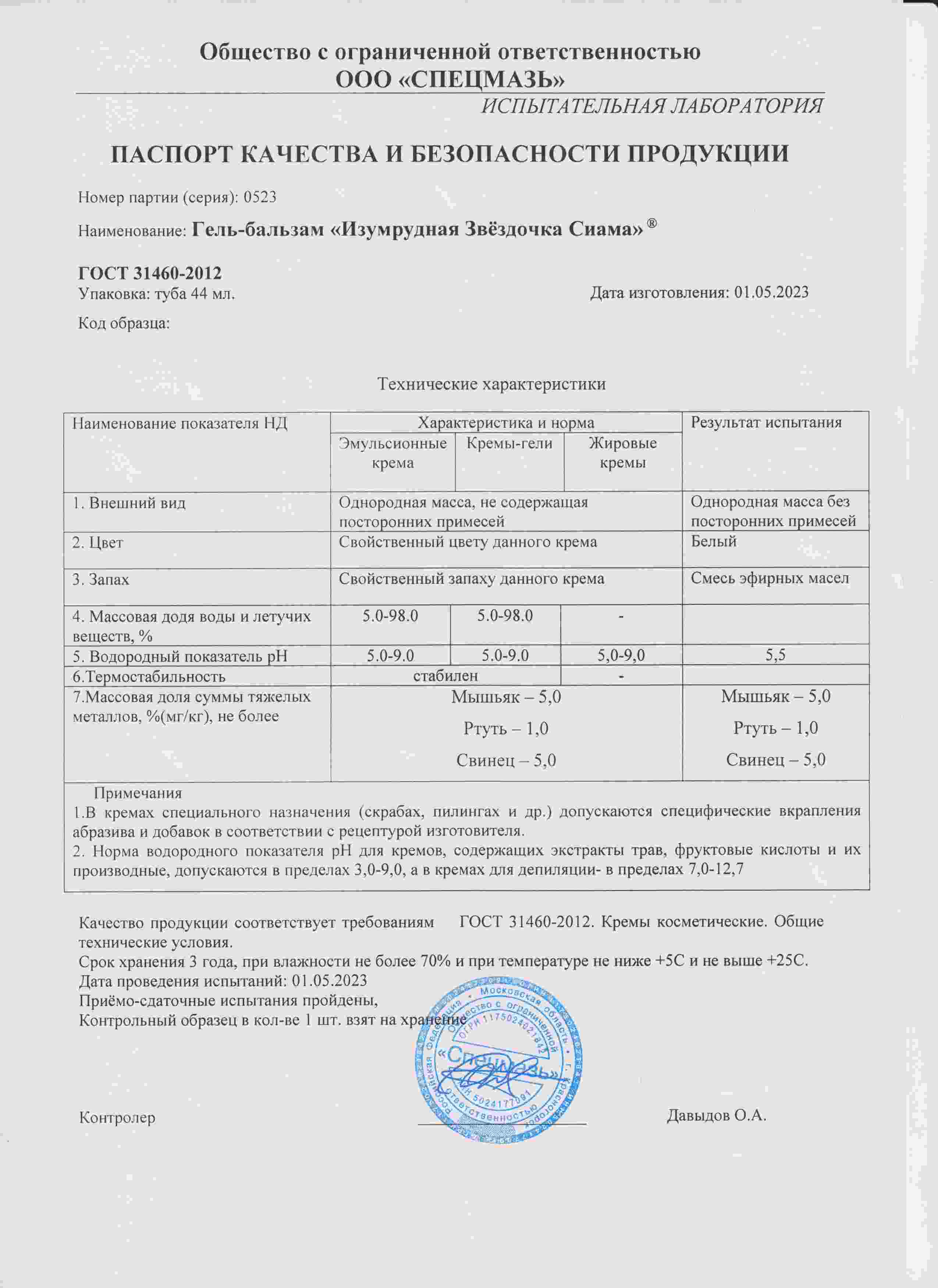 Паспорт №052023